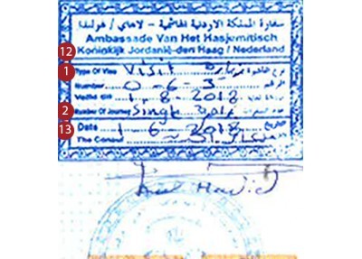 Jordan Visa Beispiel